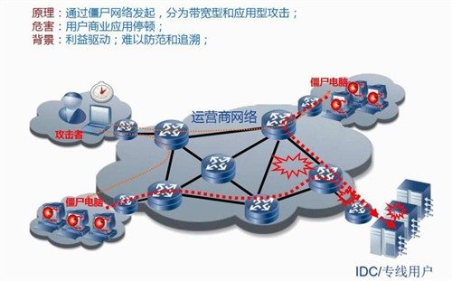 航嘉 机箱 台式机 MATX 侧透
